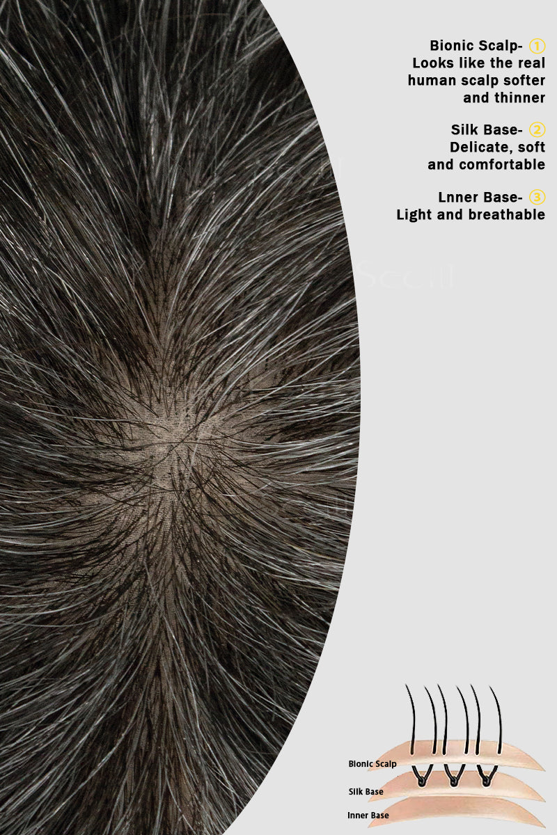 Close-up of a bionic scalp with text describing its features on a white background.