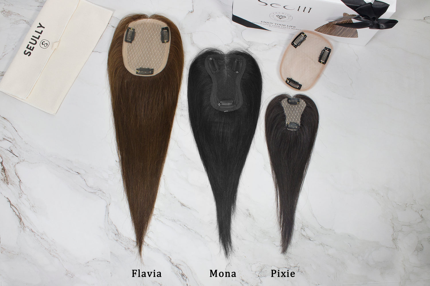 products details