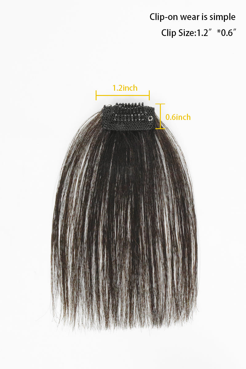 Annie Handmade Human Hair Bangs – No Temple