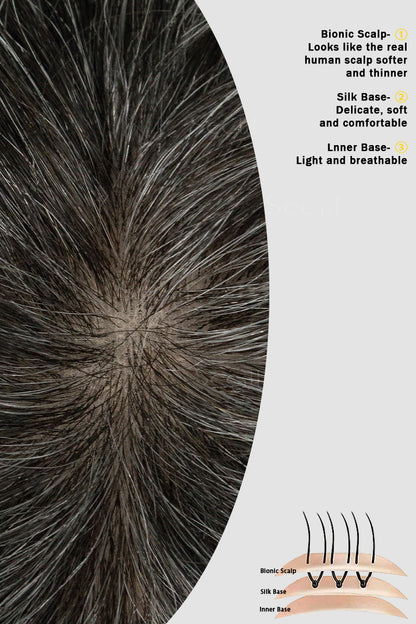 Close-up of a bionic scalp with text describing its features on a white background.